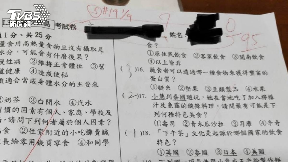 台中毒舌師羞辱學生遭投訴　他回任後「考卷改0分」報復