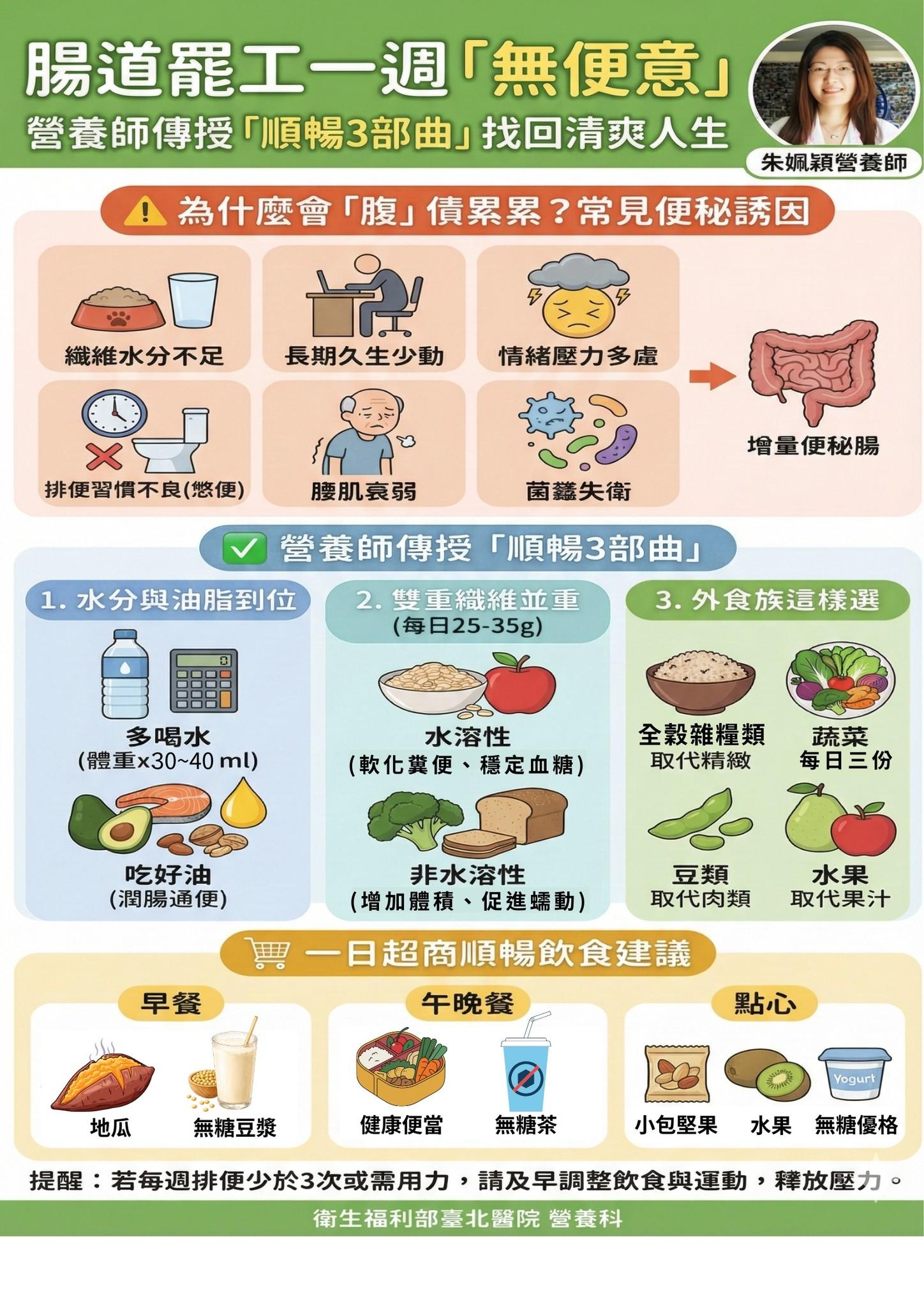 朱姵穎營養師分享順暢腸道三部曲。（圖／翻攝自衛生福利部臺北醫院臉書）