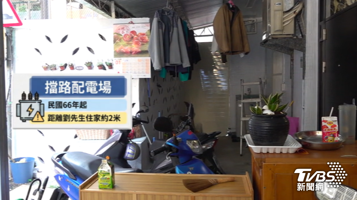 屋主指控台電配電場侵占私人土地。(圖/TVBS)