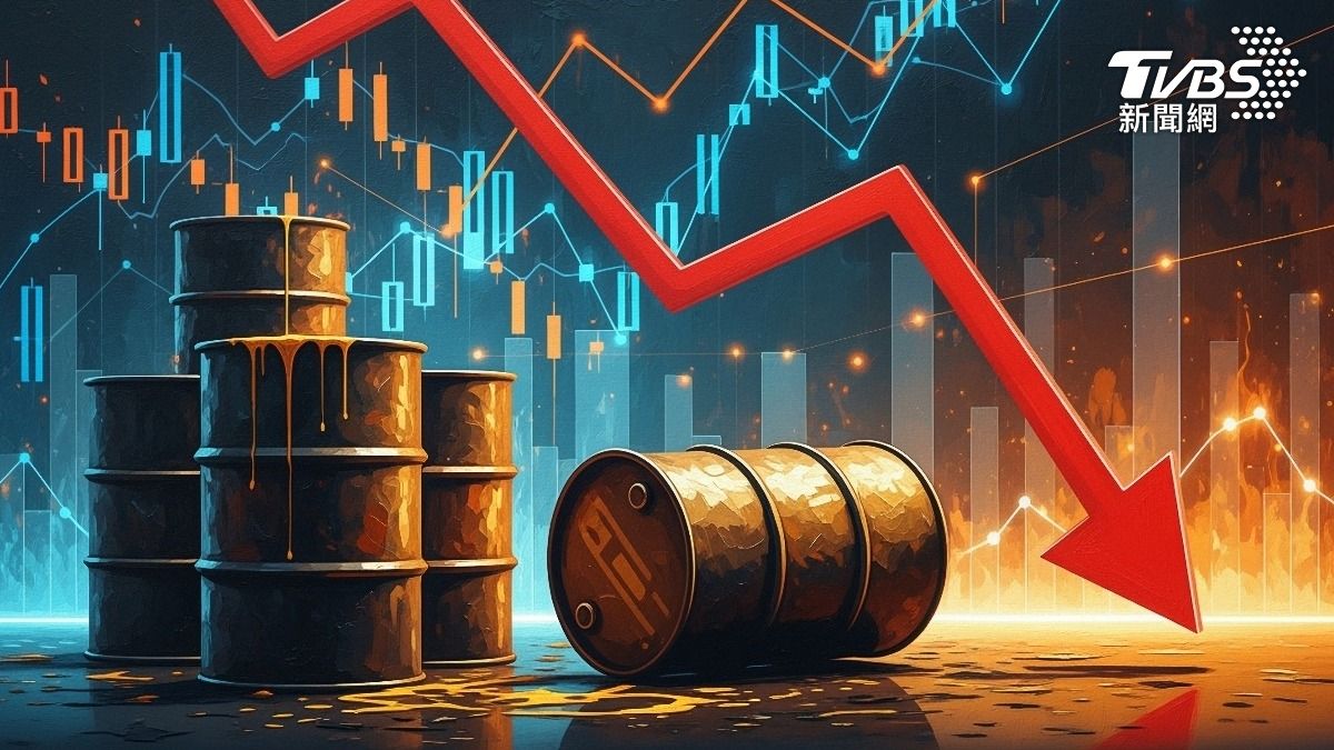 國際油價大幅下跌、創下去年6月以來的最大跌幅。(示意圖/達志影像shutterstock)