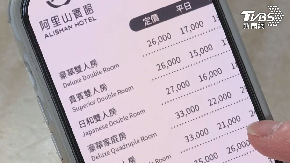 有民眾近日到阿里山遊玩,看到阿里山賓館的價格,嚇到直接拍照PO上網路,笑稱差點以為是越南盾(圖/TVBS)