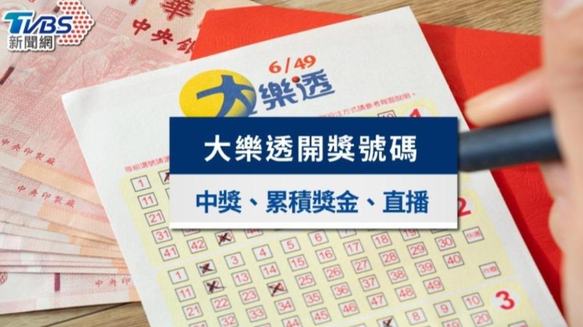 快訊／頭獎1億！1/16大樂透開獎　「致富7碼」中了秒退休