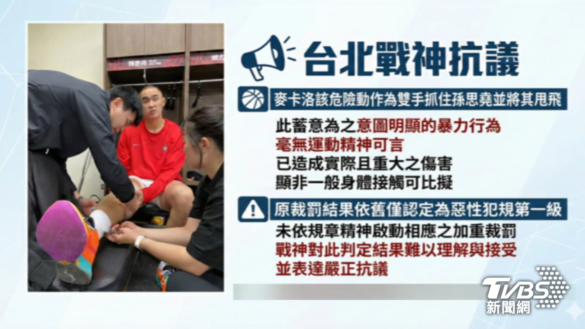 台北戰神不滿聯盟判決。(圖/AI示意圖)