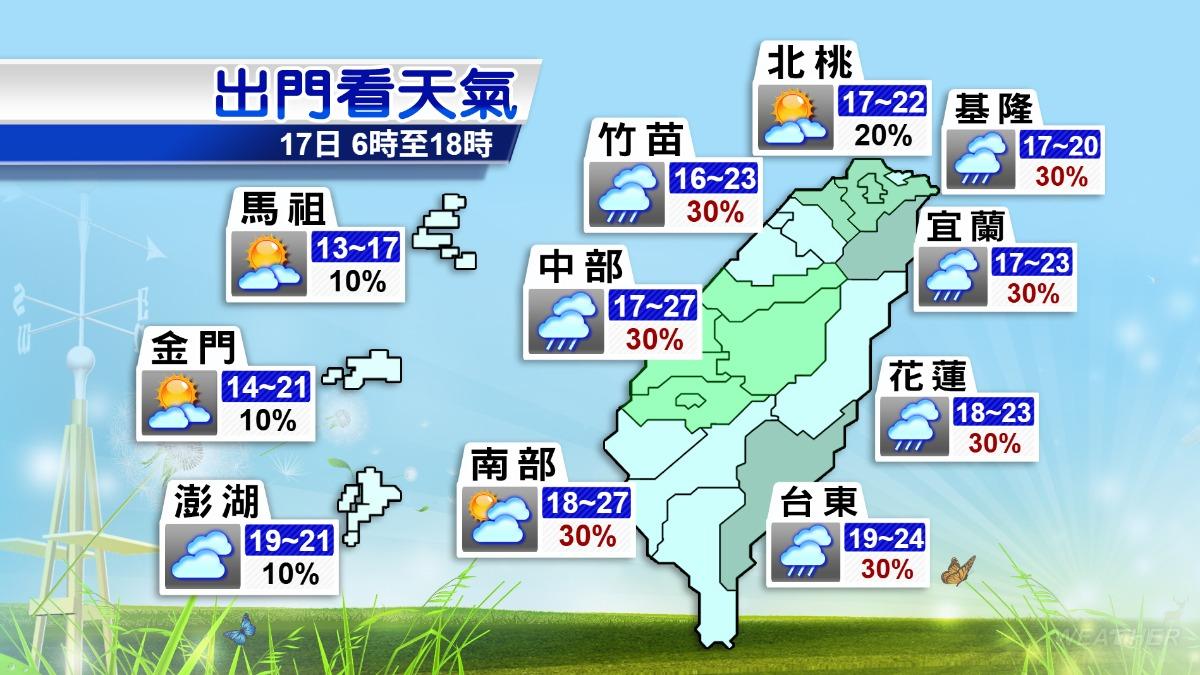 今日白天溫暖,各地低溫普遍在16至19度。(圖/氣象署)