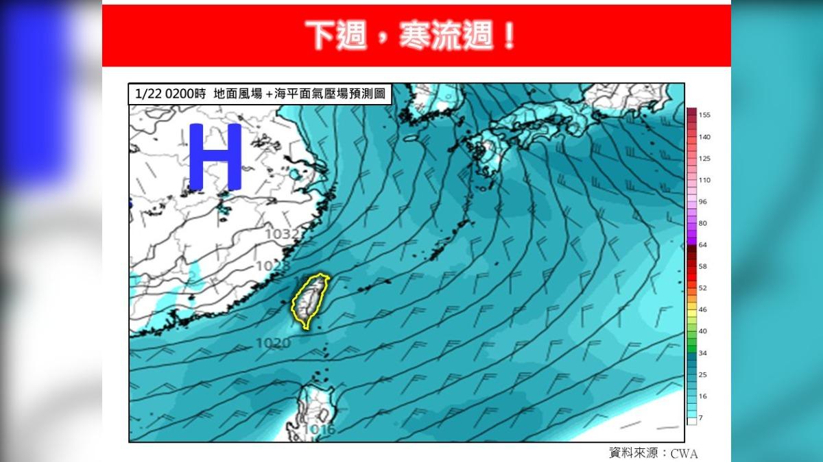 天氣/冷空氣連凍一週!最冷落在「這2天」 林得恩:有機率成寒流