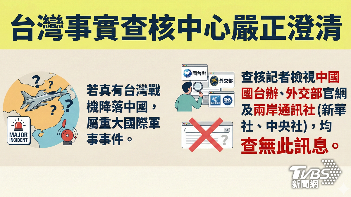 網傳失聯飛官辛柏毅叛逃廣東,事實查核中心駁斥為虛構假訊息。(圖/TVBS)