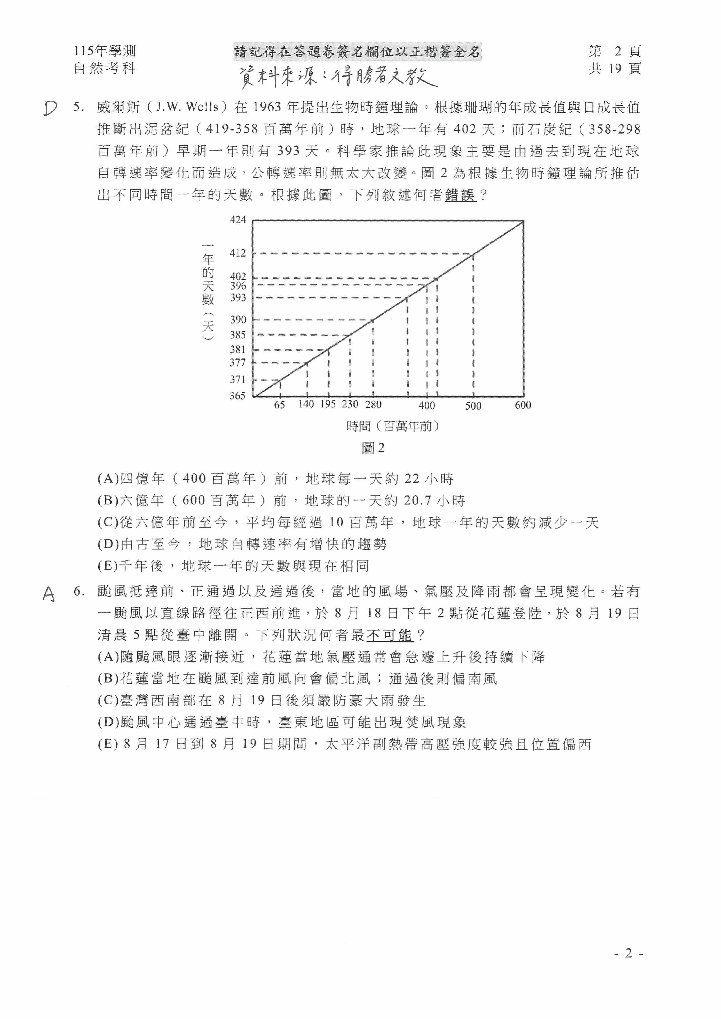 自然科參考解答出爐。（圖／得勝者文教提供）