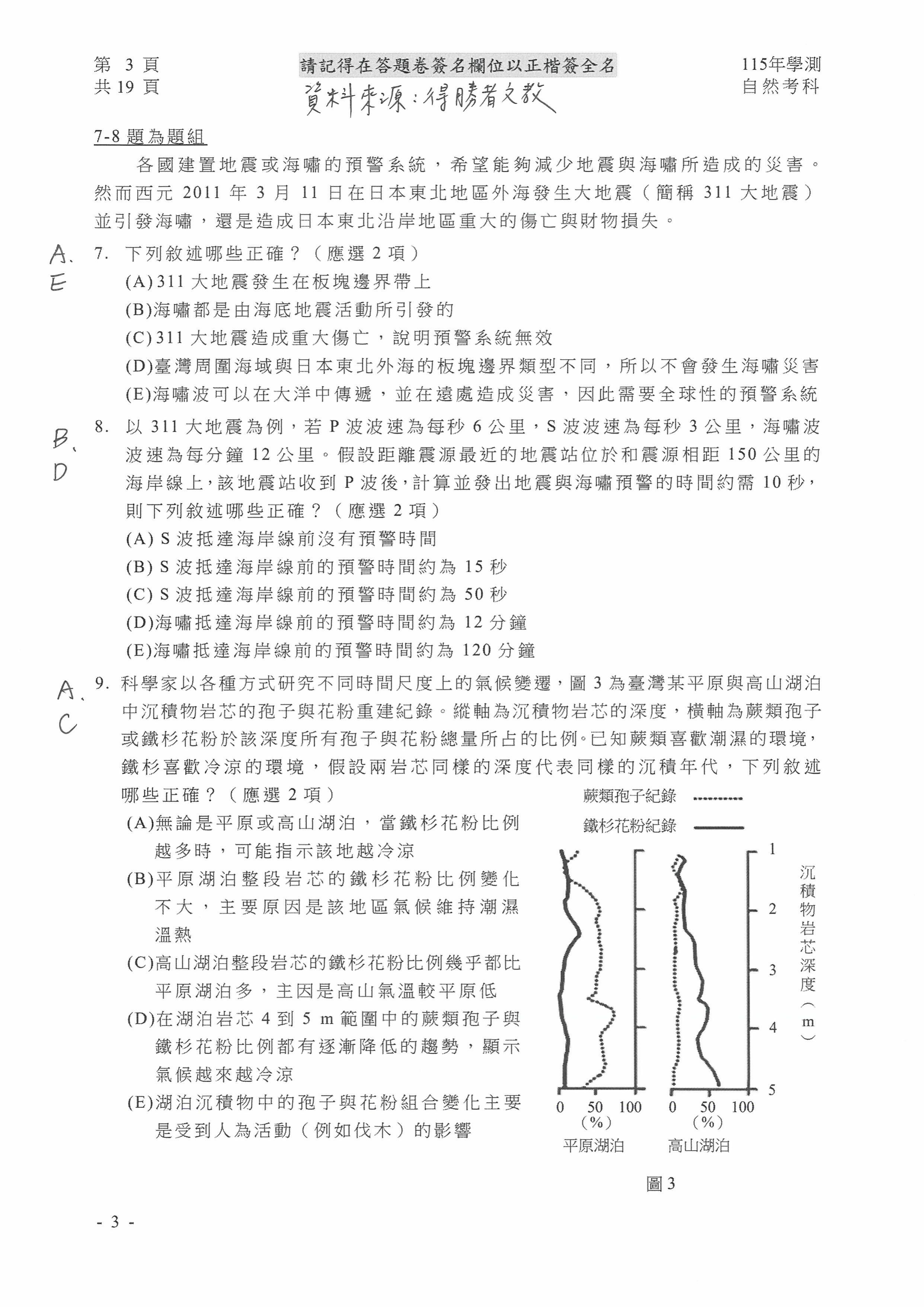 自然科參考解答出爐。（圖／得勝者文教提供）
