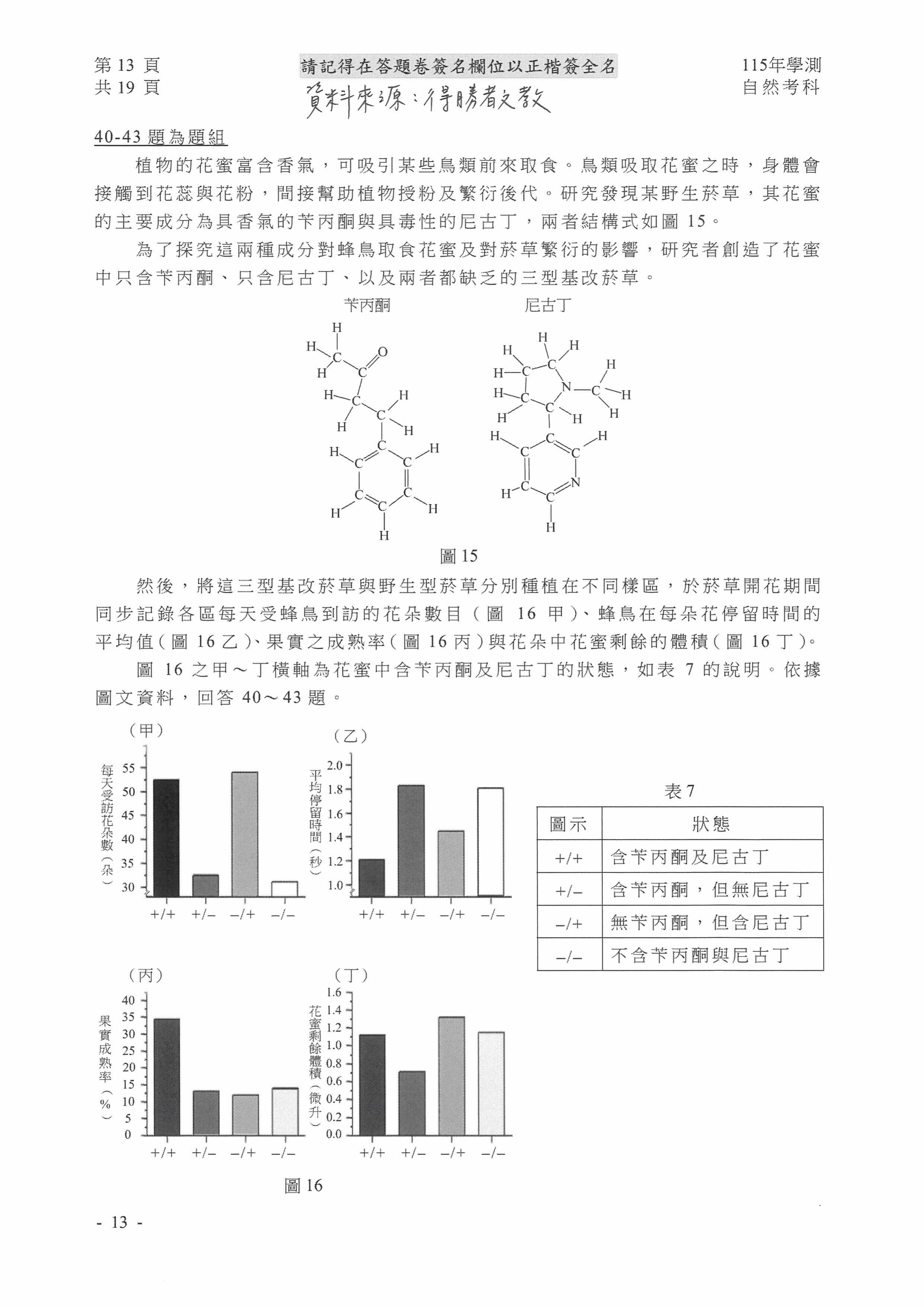 自然科參考解答出爐。（圖／得勝者文教提供）
