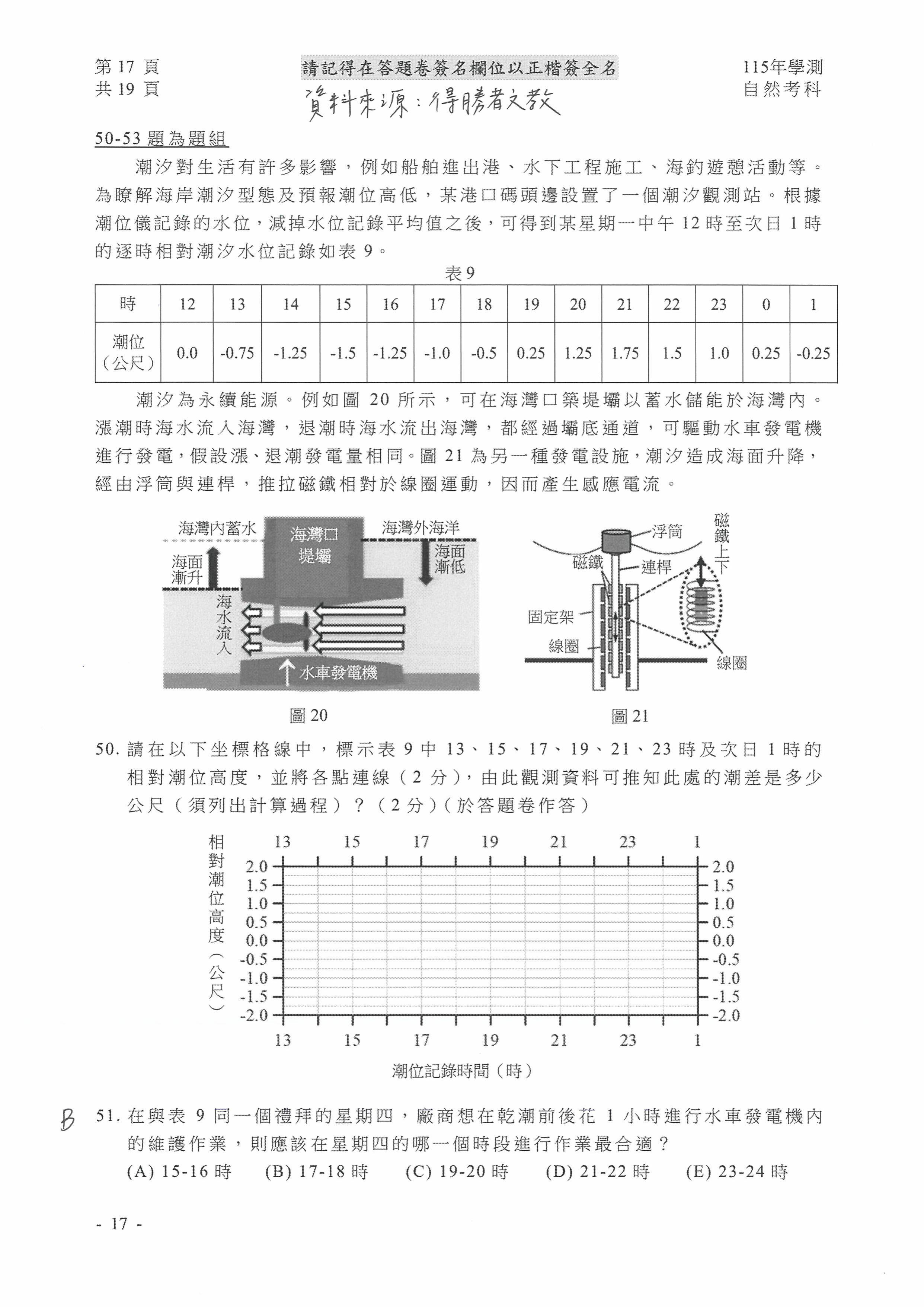 自然科參考解答出爐。（圖／得勝者文教提供）