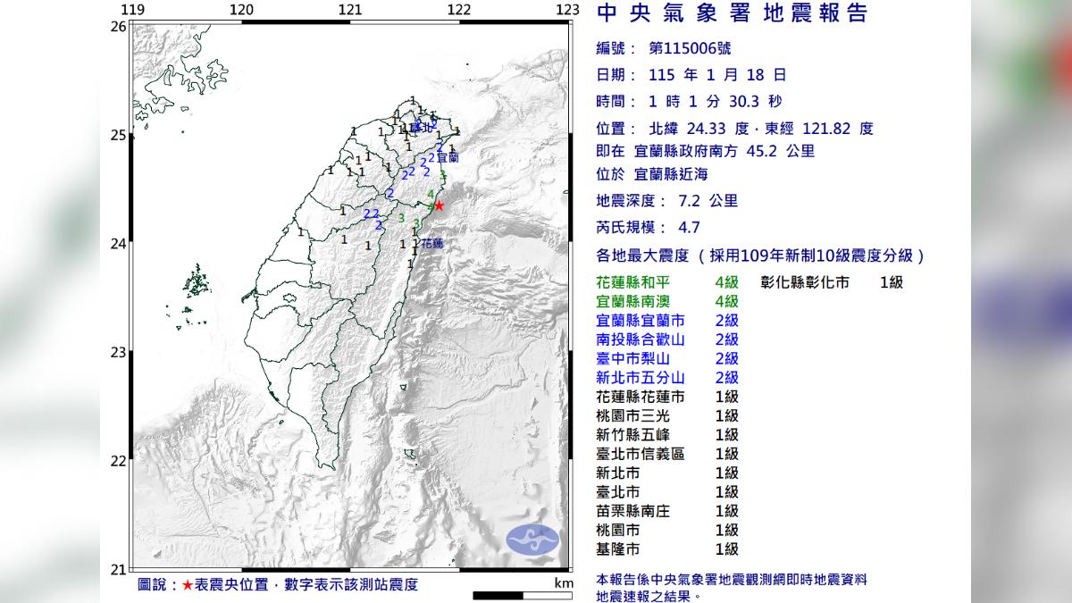 宜蘭縣近海規模4.7地震 最大震度花蓮、宜蘭縣4級