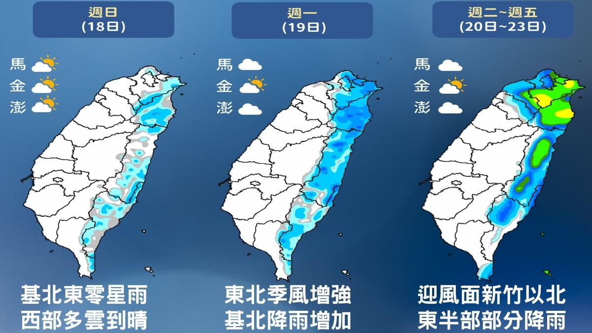 天氣/變天倒數!14縣市強風警戒 氣象署曝「這時」迎強烈冷氣團