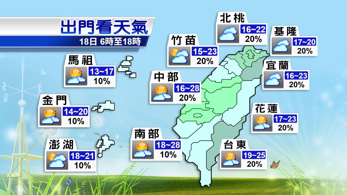 今天各地天氣多雲至晴。(圖/氣象署)