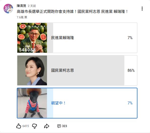 高雄市長,高雄市長賴瑞隆,高雄市長柯志恩,高雄市長網路投票,高雄市長選戰,陳其邁,韓國瑜,2026九合一大選,高雄演唱會
