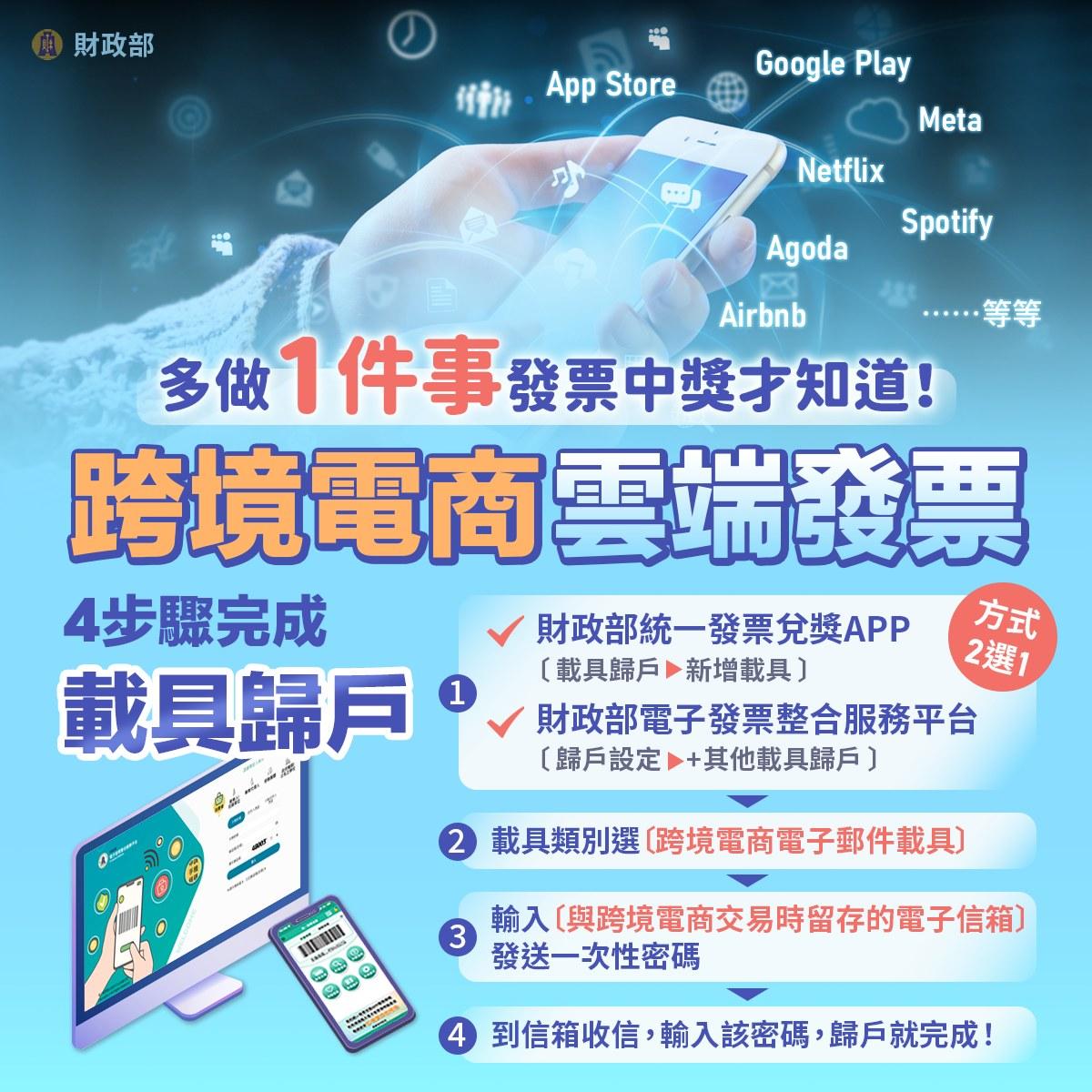 LINE Pay發票,LINE Pay,發票中獎,9、10月發票中獎號碼,發票載具,發票中獎號碼,手機載具,雲端發票,電子發票,載具歸戶,統一發票載具,統一發票中獎