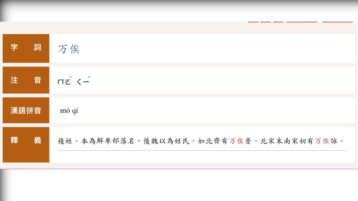 教育部辭典指出「万」字則有兩種意思，一為「萬」字之異體。（圖／截自教育部辭典）