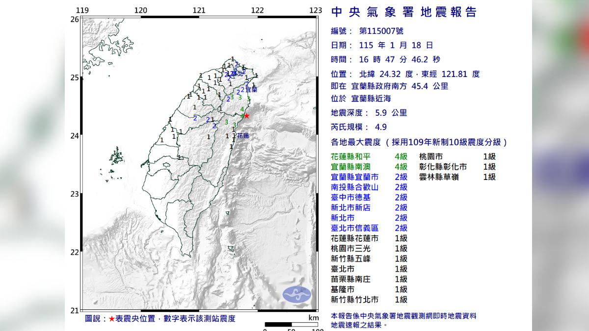 快訊/地牛翻身!16:47東北地區有感地震 最大震度4級