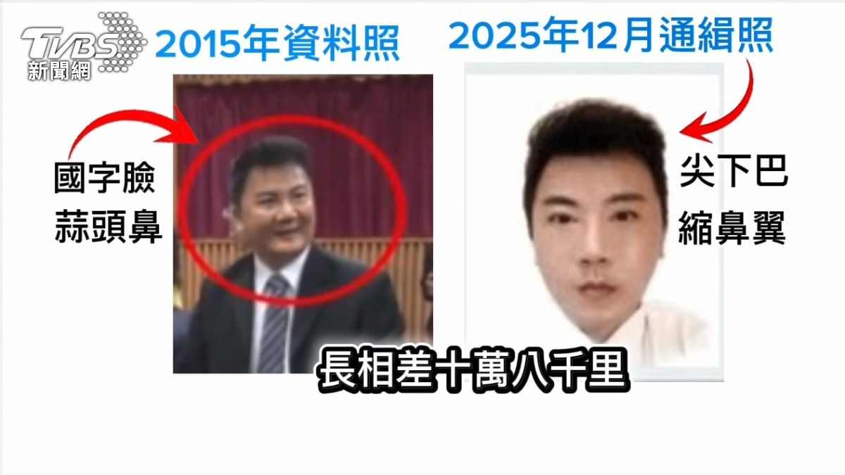 台南地檢署刊登的通緝照片是20年前的存檔，跟10年前的黃甫九天，幾乎判若兩人。（圖／TVBS）