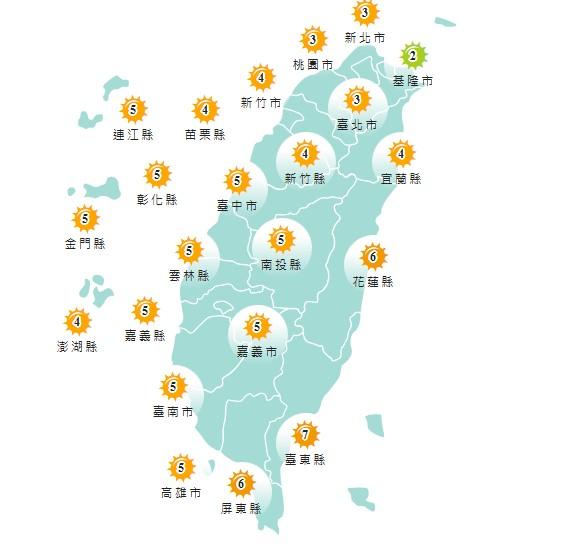 明天天氣-明天氣溫-明天天氣預報-明天降雨機率
