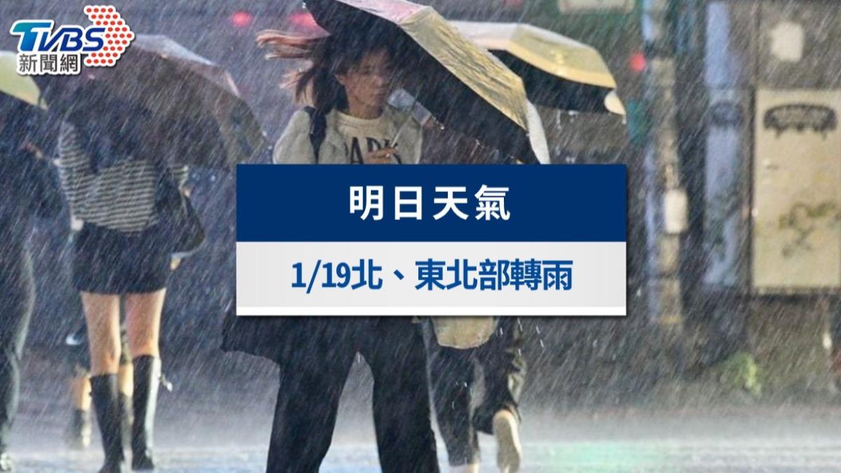 明天天氣》1/19北部、東北部轉有雨，中南部天氣穩定