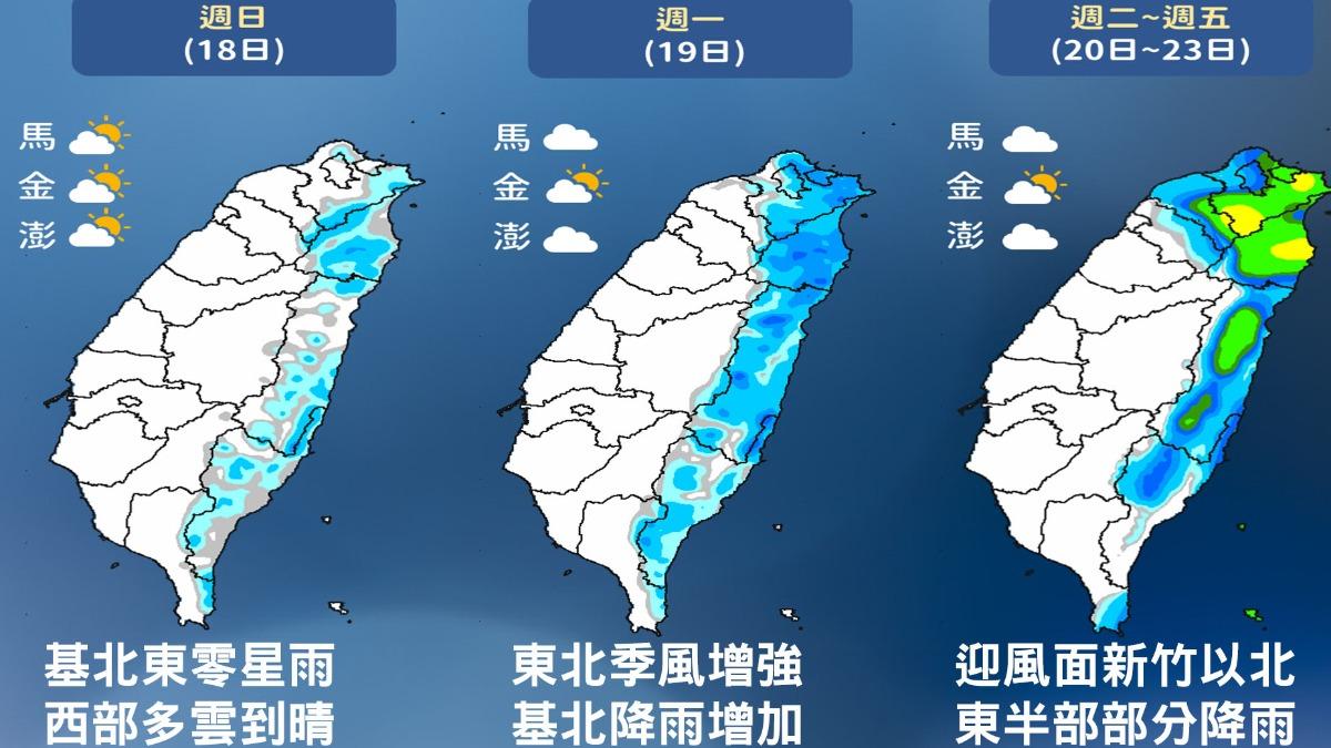 一週雨量分布圖。(圖/TVBS)