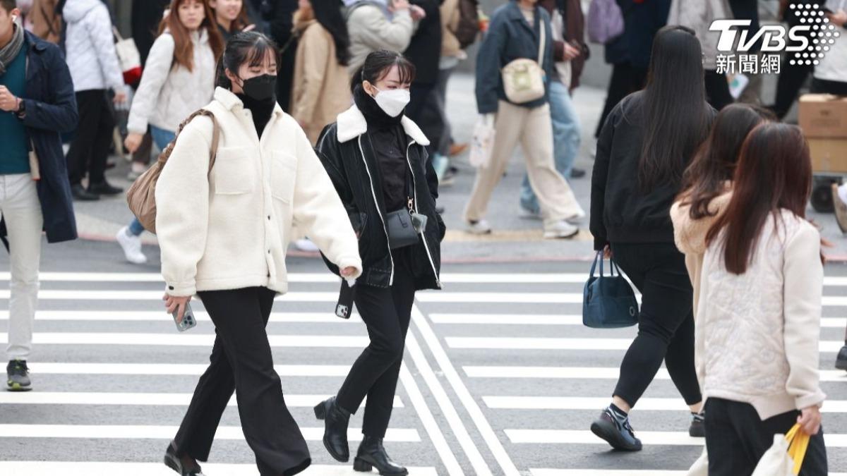 天氣／外套別急著收！冷氣團來襲凍11度　「1地」低溫不輸北台灣
