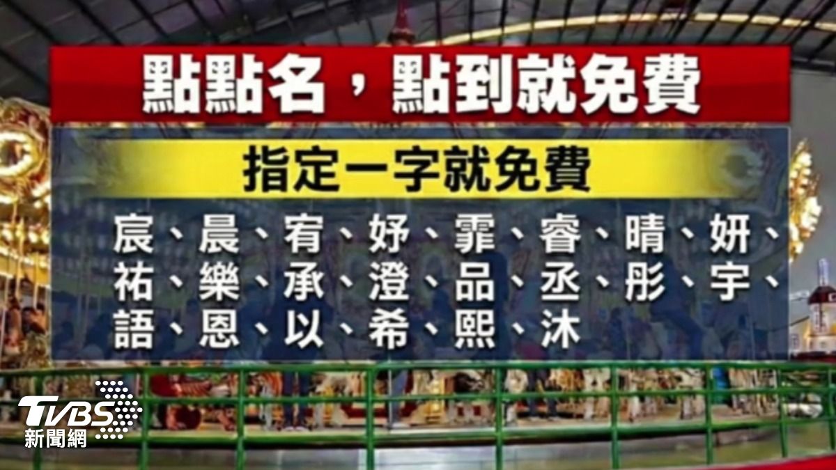 只要名字符合指定字就能免費入園。(圖/AI製圖)