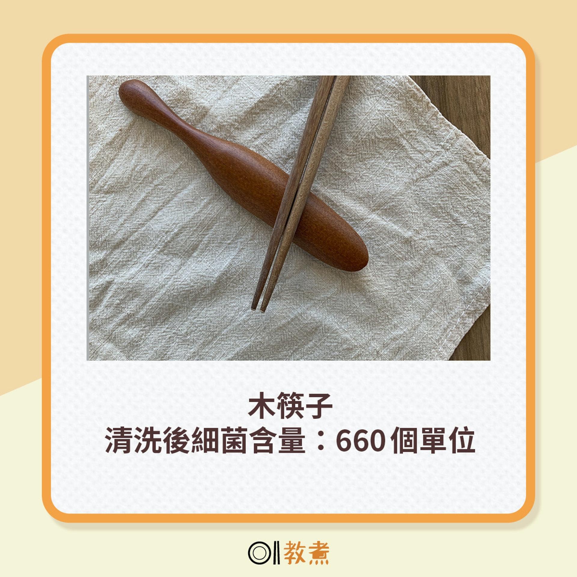 各材質筷子清洗後含菌量差異。(圖/香港01提供)