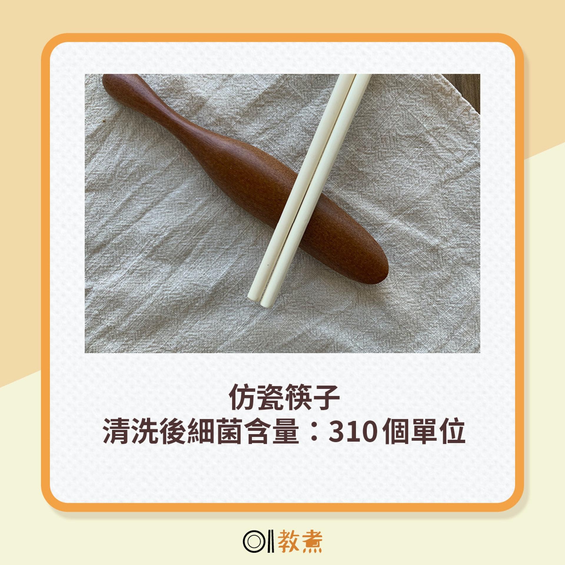 各材質筷子清洗後含菌量差異。(圖/香港01提供)