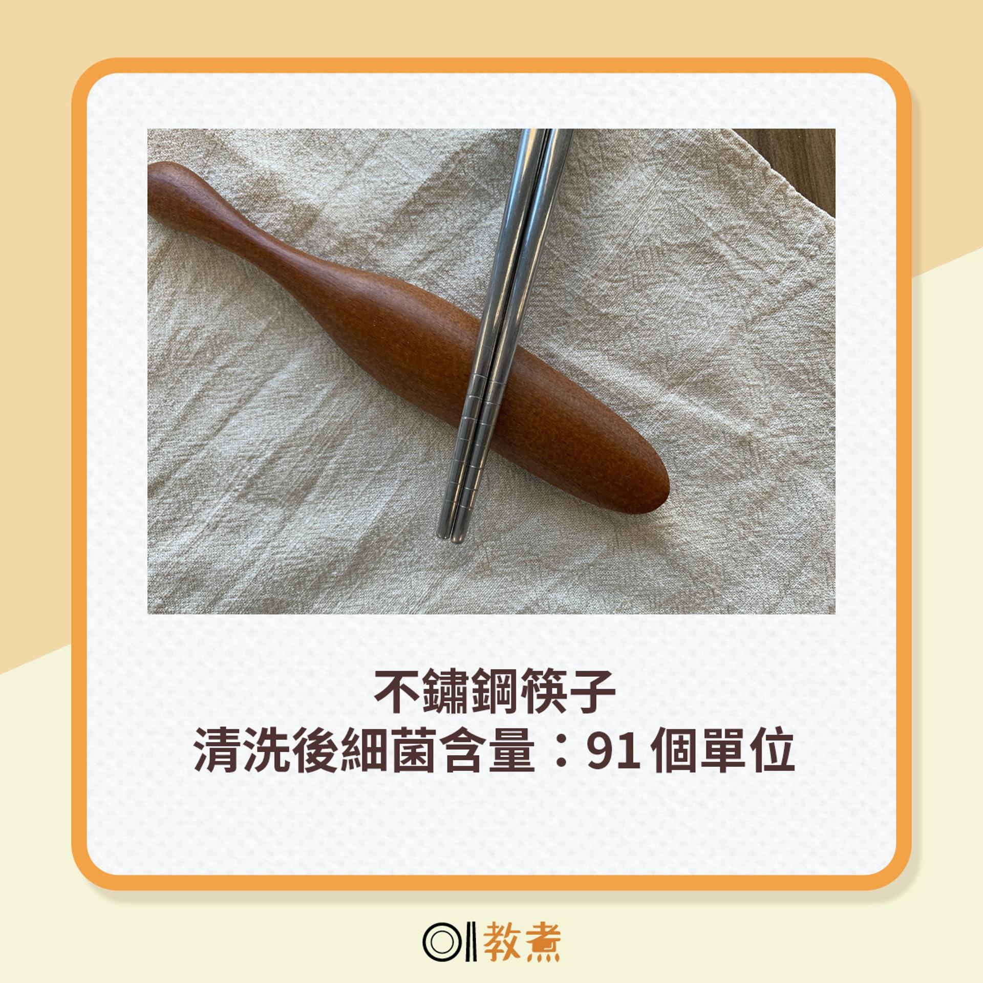 各材質筷子清洗後含菌量差異。(圖/香港01提供)