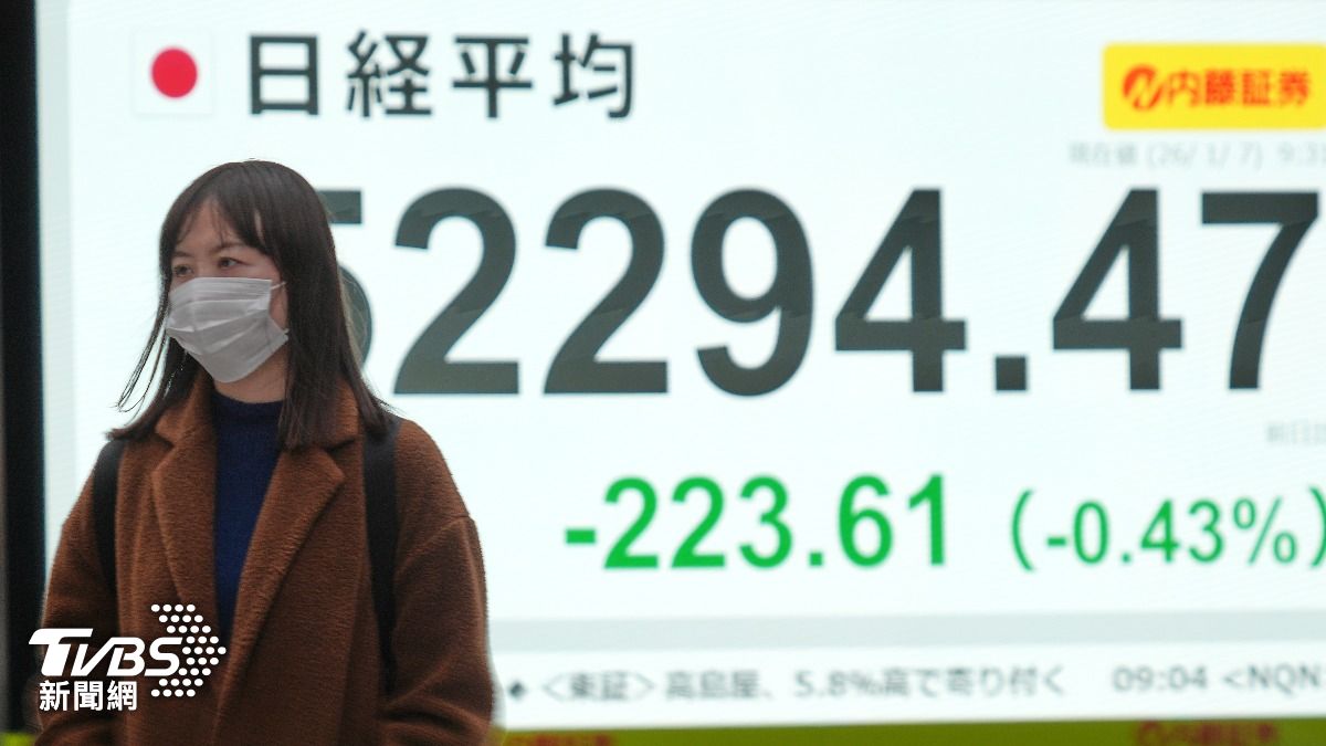川普對反格陵蘭歐洲8國加關稅　美股指期貨及亞股齊跌、美元走軟