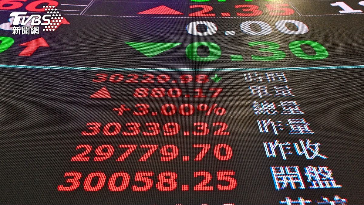 最狂申購紅包！安葆抽籤獲利達23萬明截止　報酬率破170%
