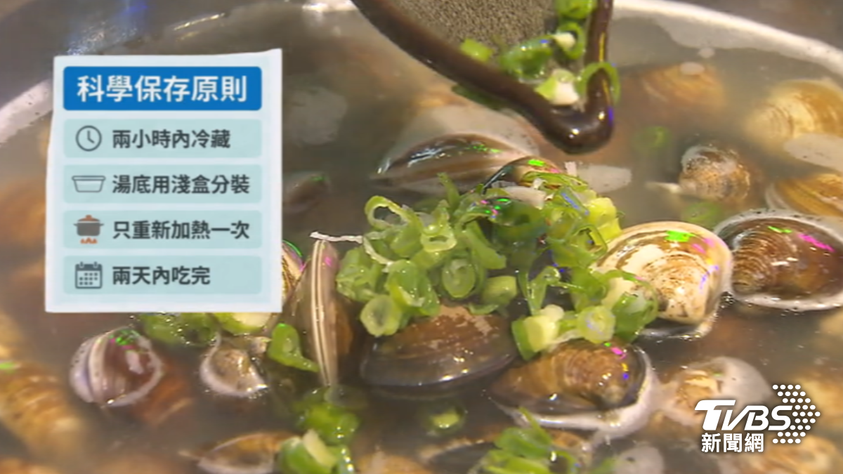 火鍋湯底可以參考科學保存原則。（圖／TVBS）