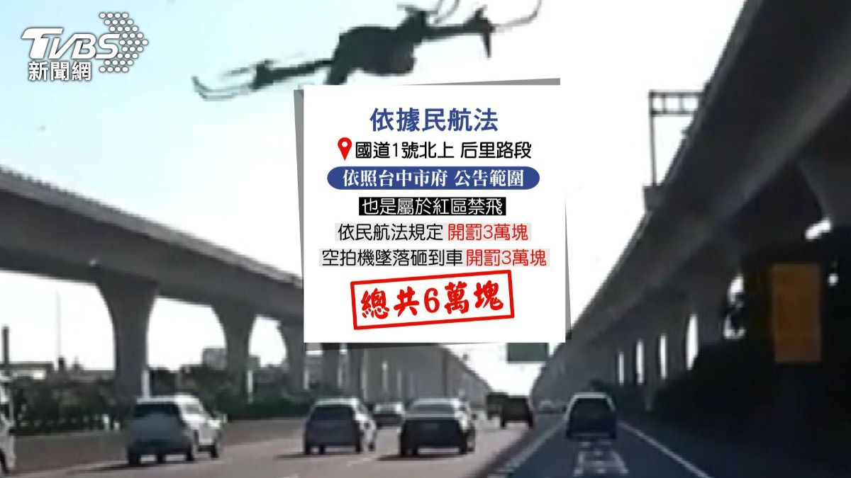 則高速公路屬於禁飛區域。違反相關規定者,可處30萬元以上、150萬元以下罰鍰