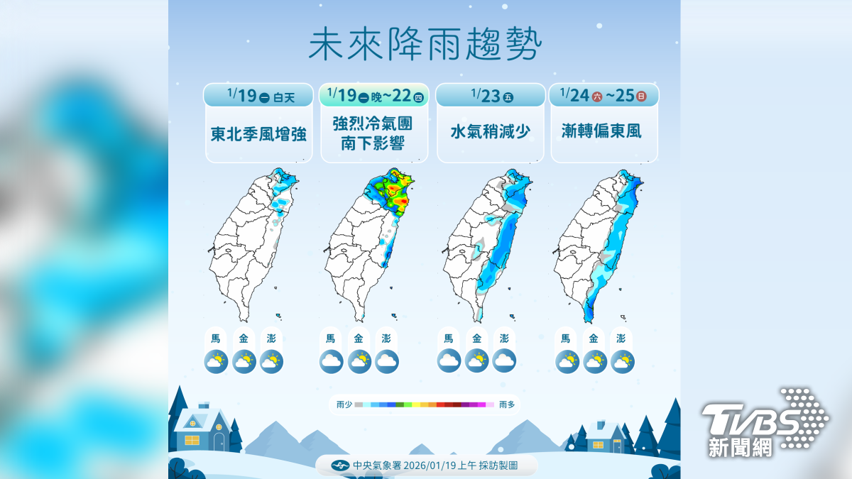 東北季風增強再加上冷氣團南下,從週一晚上逐漸轉涼。(圖/氣象署)