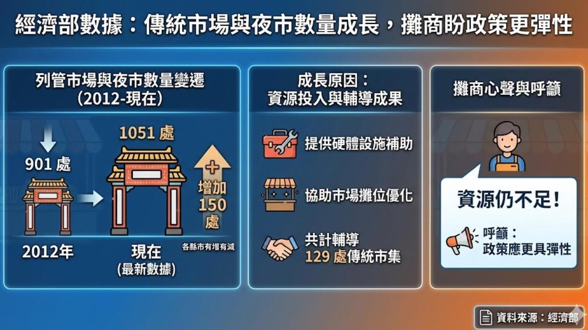 圖/AI生成