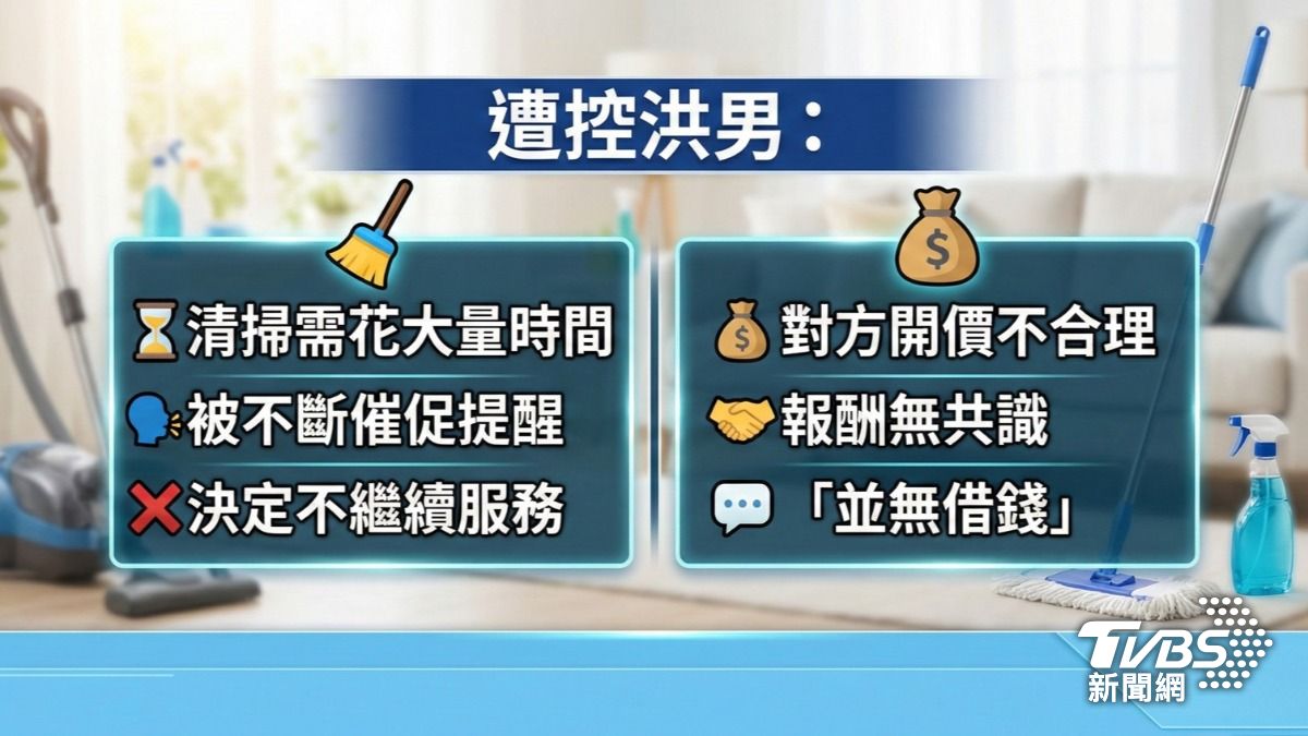 面對指控,業者澄清。(圖/AI生成)