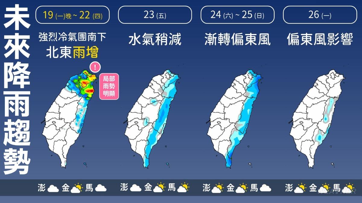 今天天氣-天氣-天氣預報-氣象署-今日天氣-明天的天氣-下雨