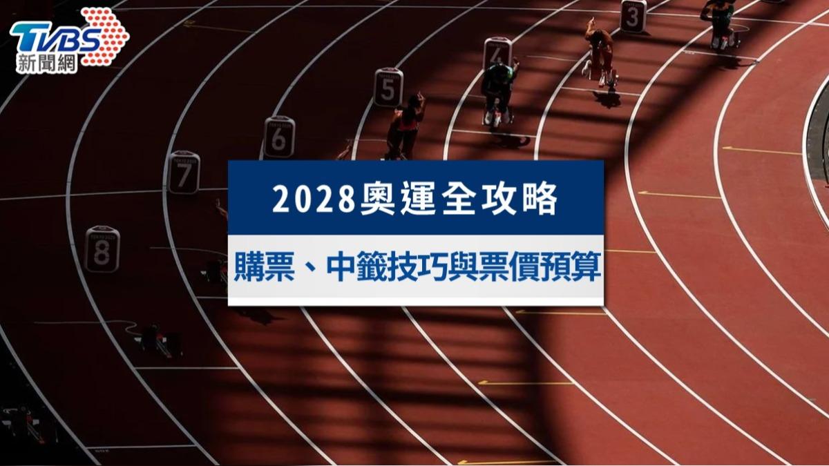 2028洛杉磯奧運門票懶人包》登記抽籤開跑!購票流程、票價與搶票攻略