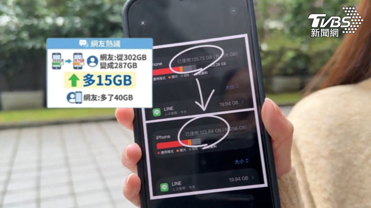 網友分享清除手機容量的妙招。（圖／TVBS）