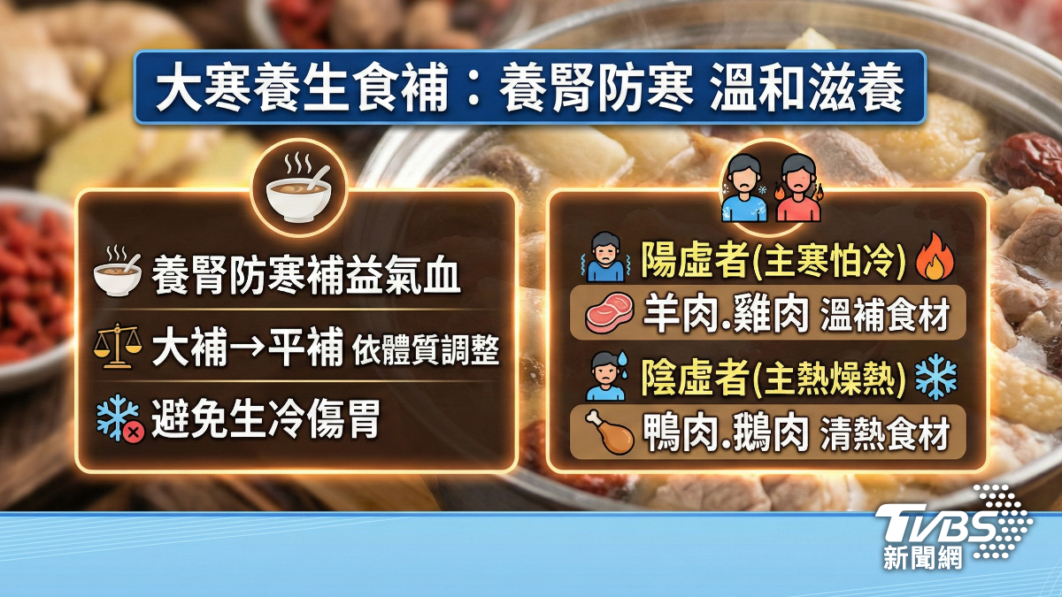 大寒食補,中醫師建議可以依體質調整。(圖/AI生成)