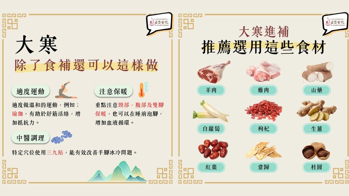 食補可以吃羊肉、雞肉搭白蘿蔔、枸杞、羊肉、雞肉、山藥、生薑和桂園等食材。(圖/天主教若瑟醫院臉書)