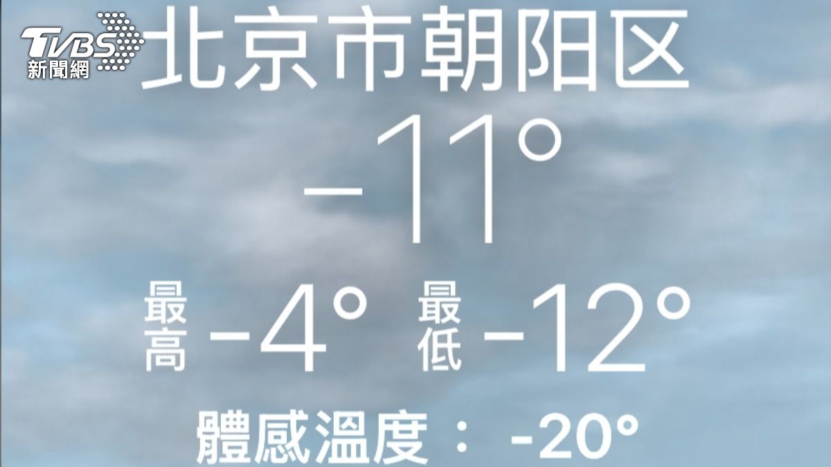 北京連續多日低溫成熱議話題。(圖/TVBS)