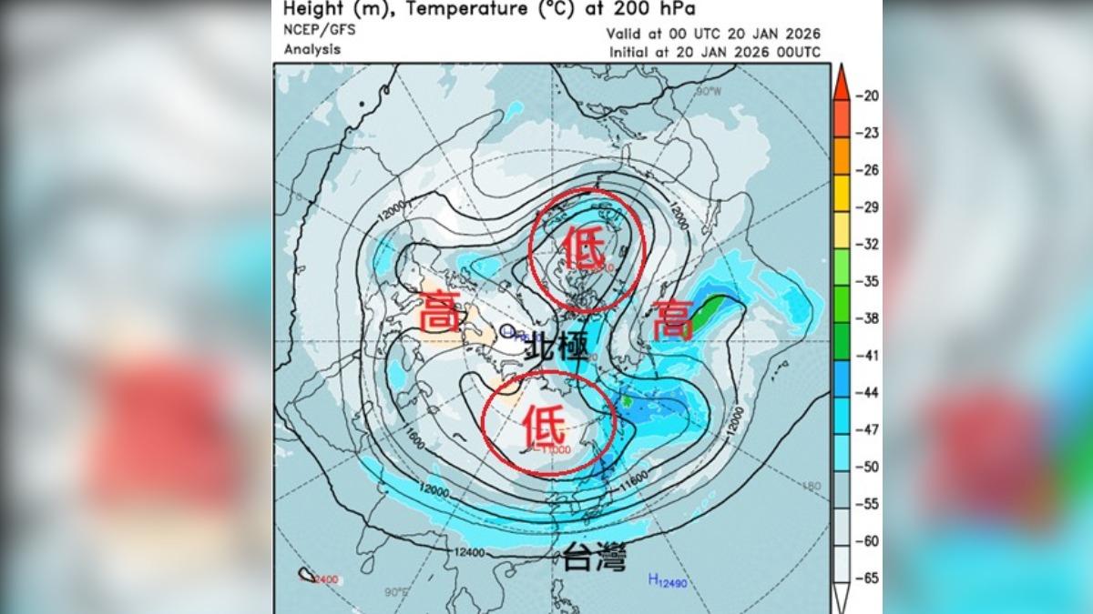 「極渦」發威!北美、東北亞暴風雪 鄭明典:台灣週三入夜最冷