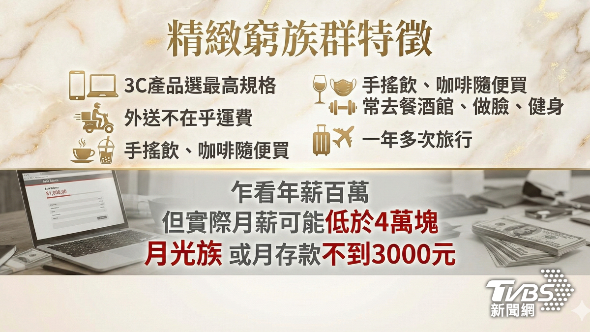 精緻窮族群特徵。(圖/TVBS)