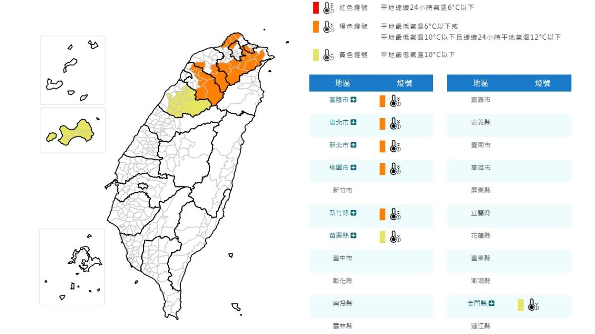天氣／冷颼颼！7縣市低溫特報　北北基、桃竹「非常寒冷」