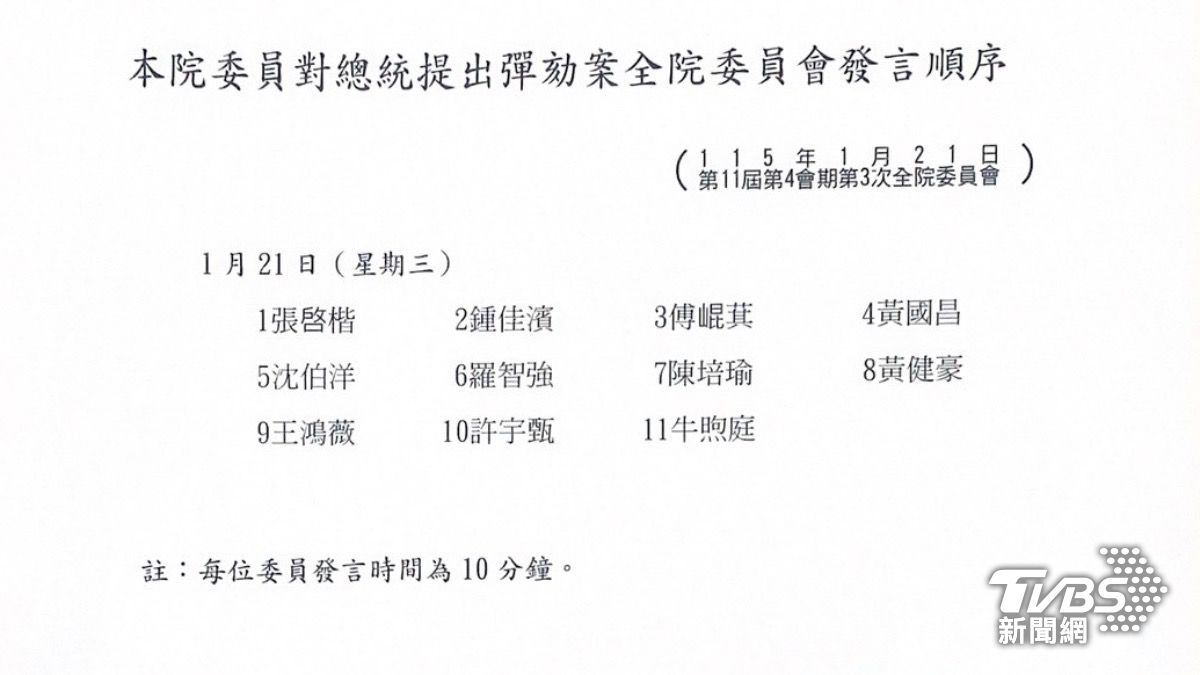 明日全院委員會發言名單。(圖/讀者提供)