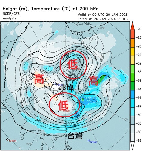 明天天氣-明天氣溫-明天天氣預報-明天降雨機率