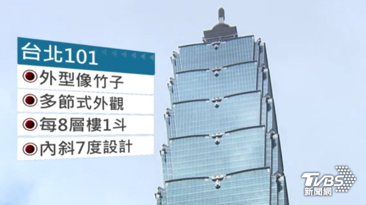 台北101多節式外觀,以高科技巨型結構來防災防風,每8層樓為一個結構單元。(圖/TVBS)