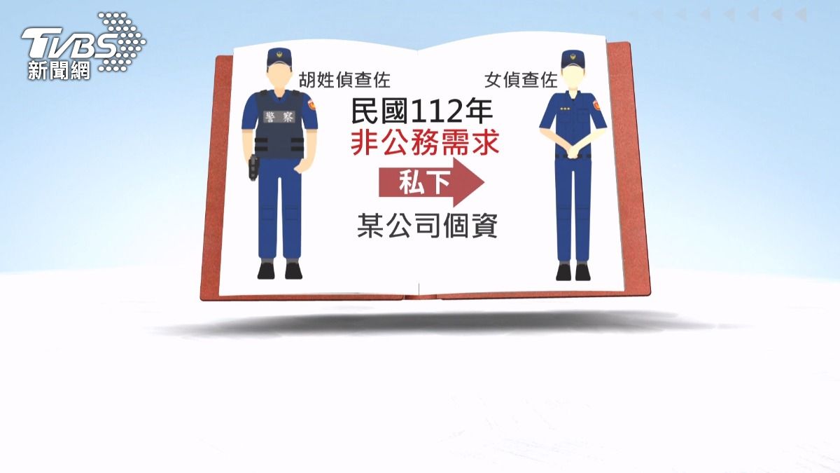 警爆洩密！偵查佐私調公司個資遭搜索。(圖／TVBS)